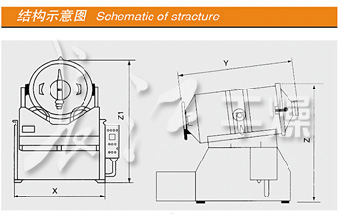 EYH沙巴(中国)二维运动混合