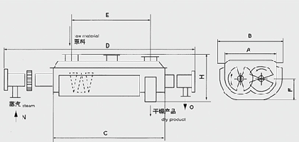 空心桨叶耙式干燥机