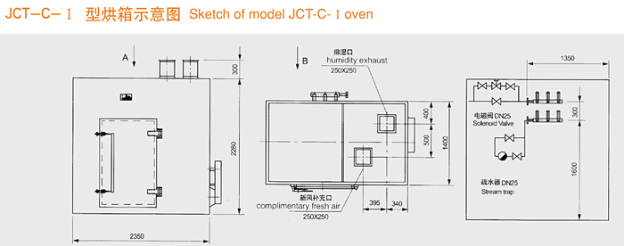 JCT沙巴(中国)药品专用烘箱